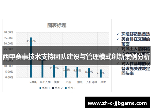 西甲赛事技术支持团队建设与管理模式创新案例分析 西甲赛事技术支持团队建设与管理模式创新案例分析