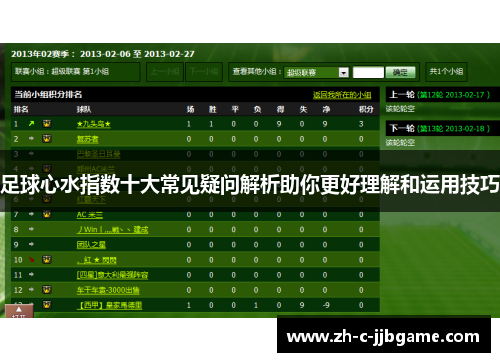 足球心水指数十大常见疑问解析助你更好理解和运用技巧 足球心水指数十大常见疑问解析助你更好理解和运用技巧