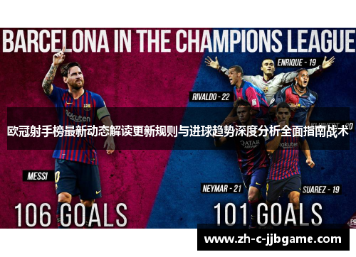 欧冠射手榜最新动态解读更新规则与进球趋势深度分析全面指南战术 欧冠射手榜最新动态解读更新规则与进球趋势深度分析全面指南战术