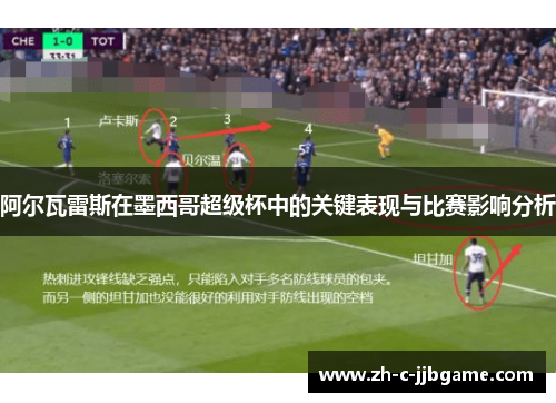 阿尔瓦雷斯在墨西哥超级杯中的关键表现与比赛影响分析 阿尔瓦雷斯在墨西哥超级杯中的关键表现与比赛影响分析