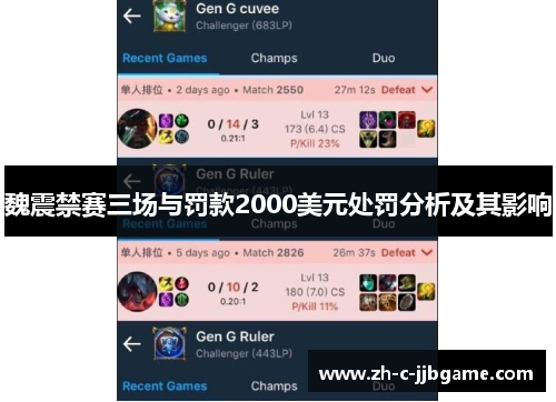 魏震禁赛三场与罚款2000美元处罚分析及其影响