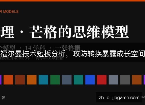 福尔曼技术短板分析,攻防转换暴露成长空间 福尔曼技术短板分析,攻防转换暴露成长空间